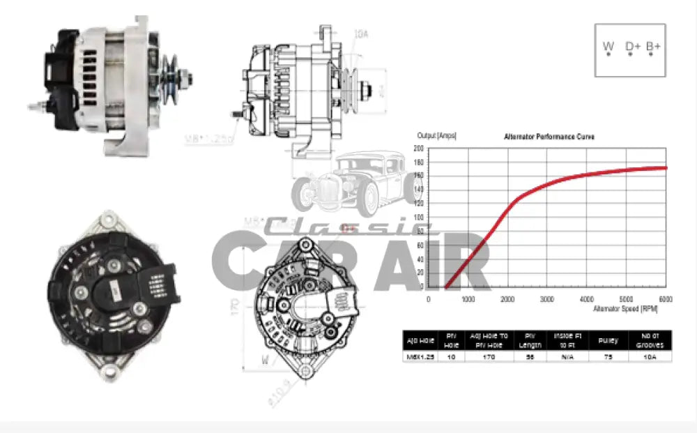 150Amp 12v heavy duty Alternators - 12v 150amp alternator